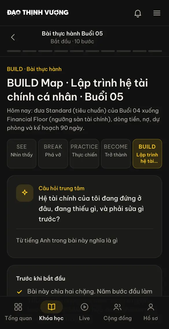 Màn bài thực hành: các bước của bài và câu hỏi trung tâm